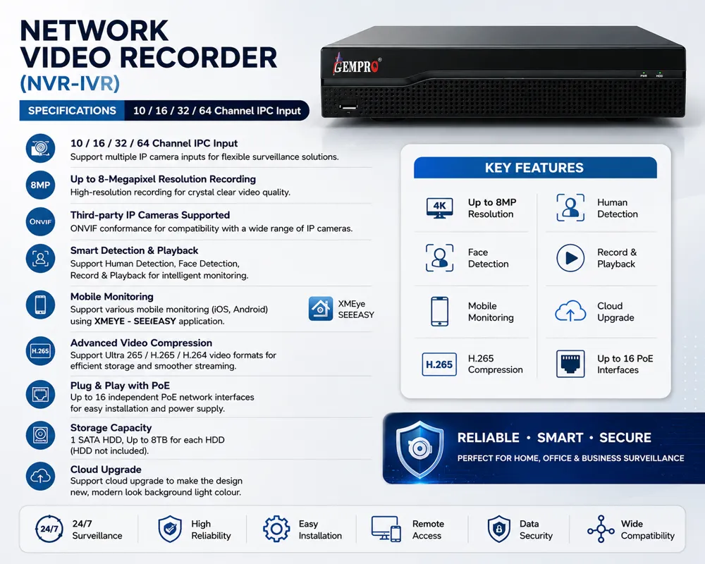 NVR Recorder